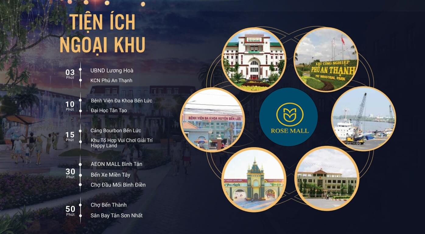 Tiện Ích Ngoại Khu Dự Án An Nông 5
