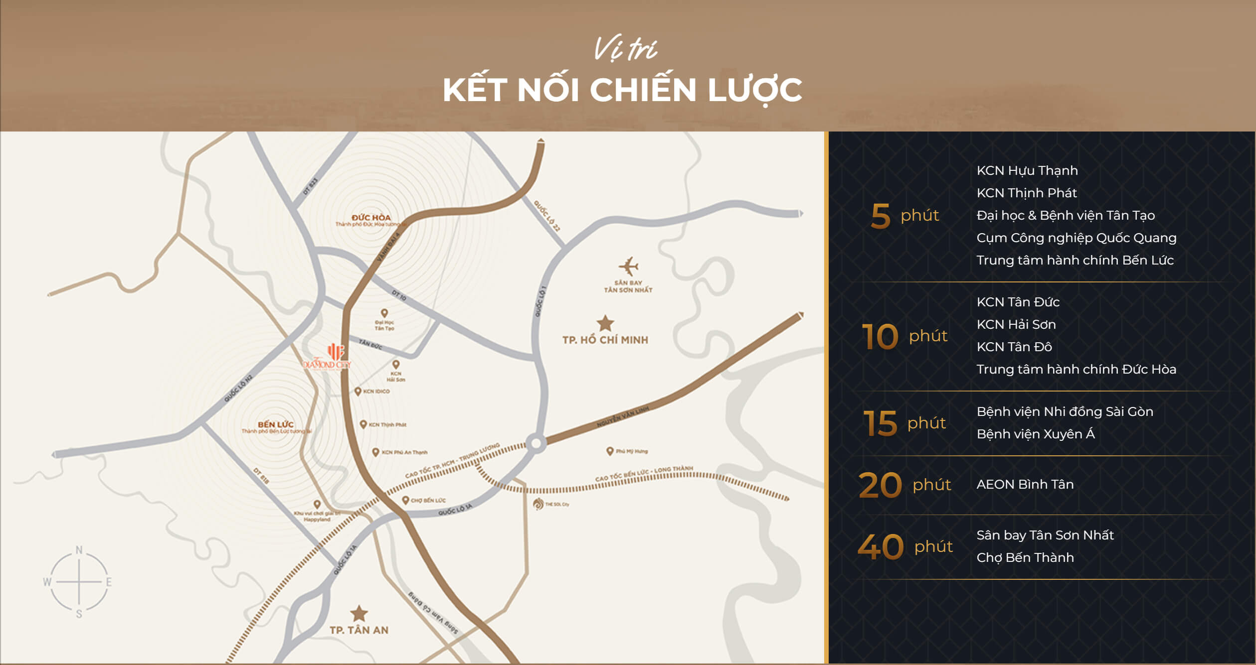 Vị trí An Nông 5 tiềm năng